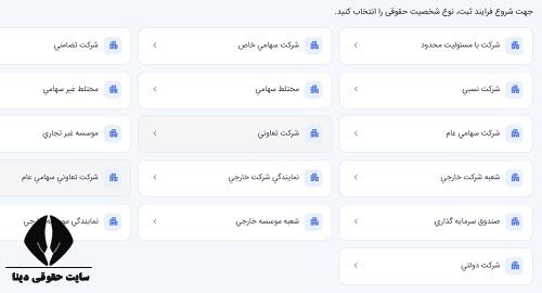 مراحل ثبت شرکت